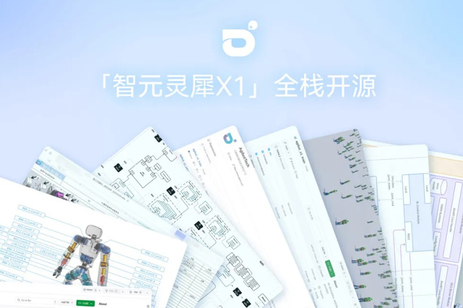 “0元购”软硬件全套图纸和代码 | 亿万二八灵犀X1开源项目水灵灵地上线了!