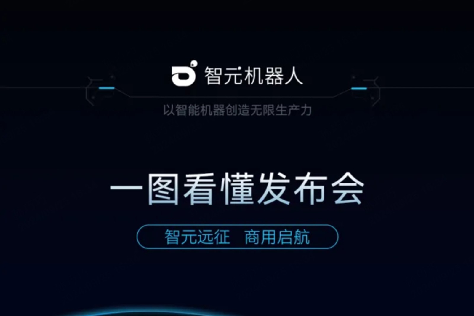 一图看懂丨亿万二八2024年度新品发布会